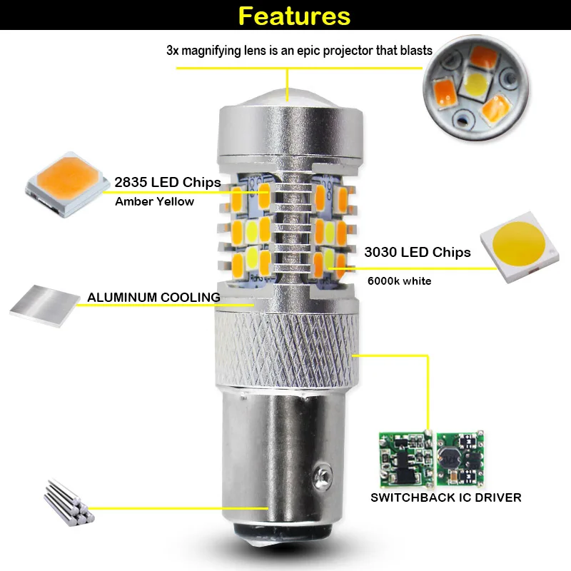IJDM высокомощные 28 SMD 1157 Двухцветные светодиодные лампы для переднего сигнала