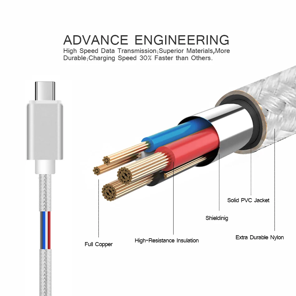 AFY usb type-C кабель для Xiaomi Redmi Note 7 USB-C кабель для samsung Galaxy S10 S9 Plus huawei P20 P30 зарядный USB кабель