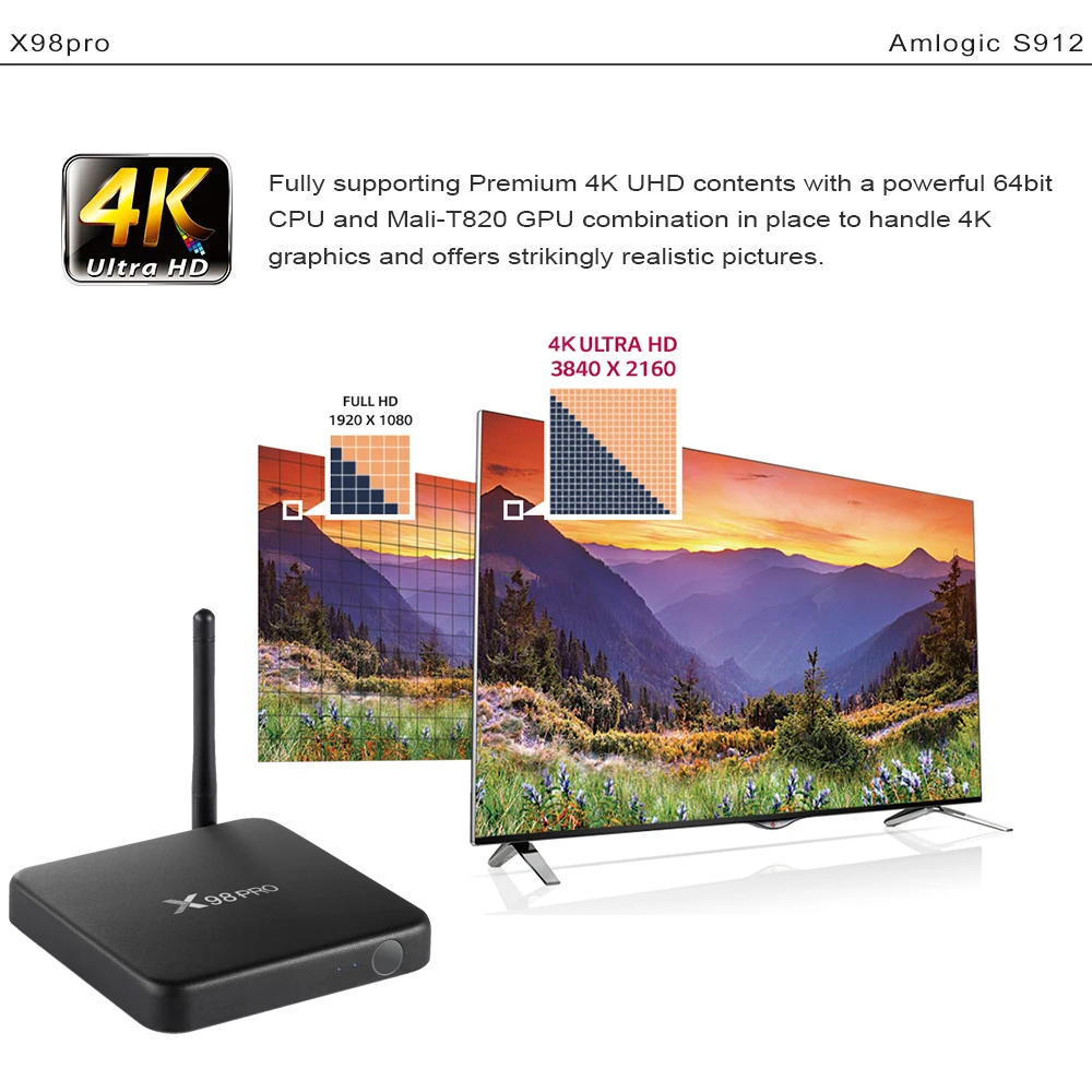 Смарт ТВ бокс X98 PRO Android 6 0 Amlogic S912 Восьмиядерный 2 4G/5 8G Wifi Bluetooth 4 4K медиаплеер X98pro