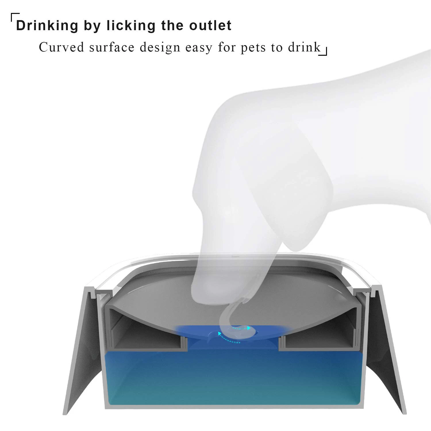 Ceny Pies miska wody przenośne pojazdu prowadzone pływające miski kota miska wody powolne podajnik wody dozownik anty overflow Pet fontanna
