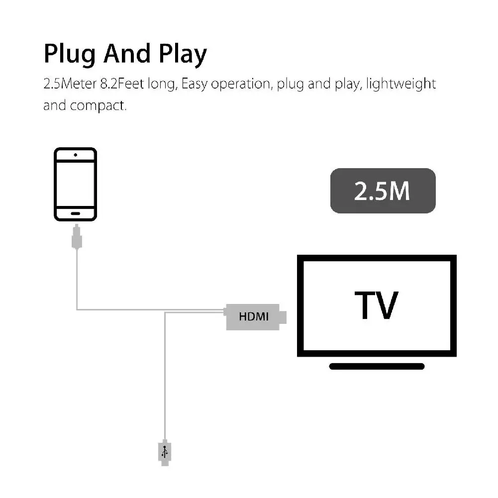 Микро USB к HDMI HD 1080P ТВ кабель адаптер для Android samsung телефон планшет