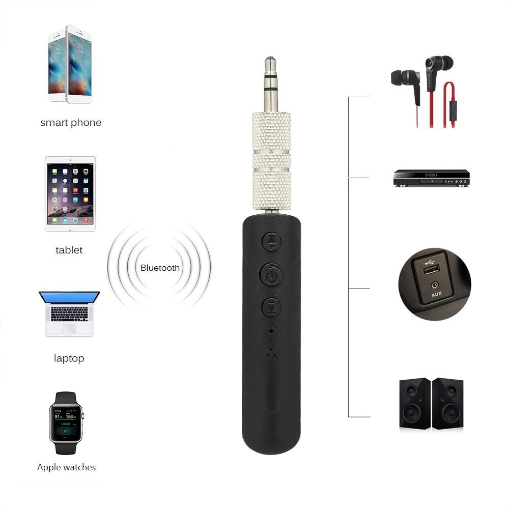 Беспроводная Bluetooth 4 1 аудиоприемник адаптер для музыкальной шкатулки