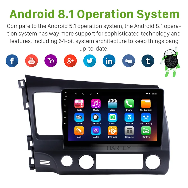 Harfey Android 6 0/8 1 10 &quot2Din автомобильное радио для Honda Civic 2006 2007 2008 2009 2010 2011 gps Miltimedia плеер