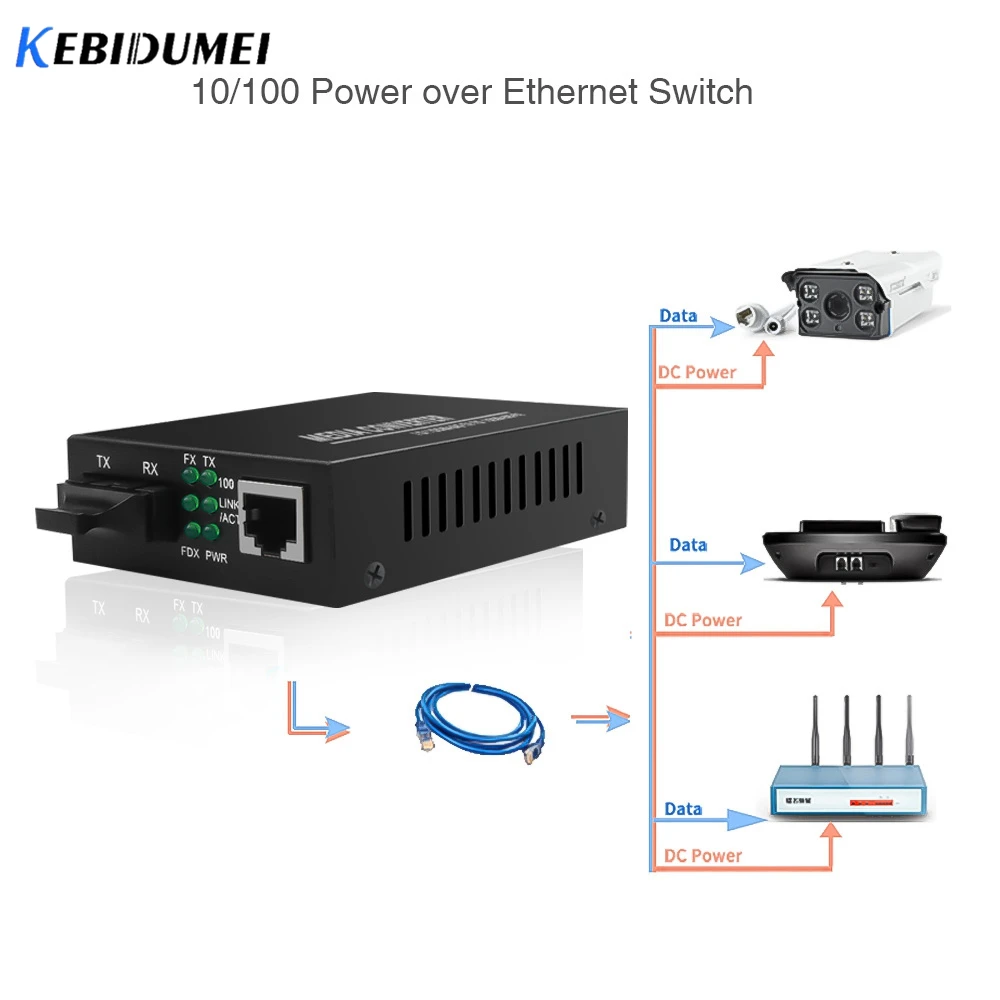 

KEBIDUMEI Media Converter RJ45 Ethernet to Optical Port Fibra Optica Switch Fiber Optic Transceiver Module