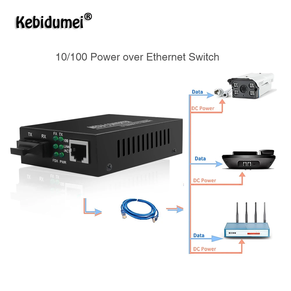 Kebidumei 10/100 Мбит/с волоконно оптический медиаконвертер в RJ45 гигабитный