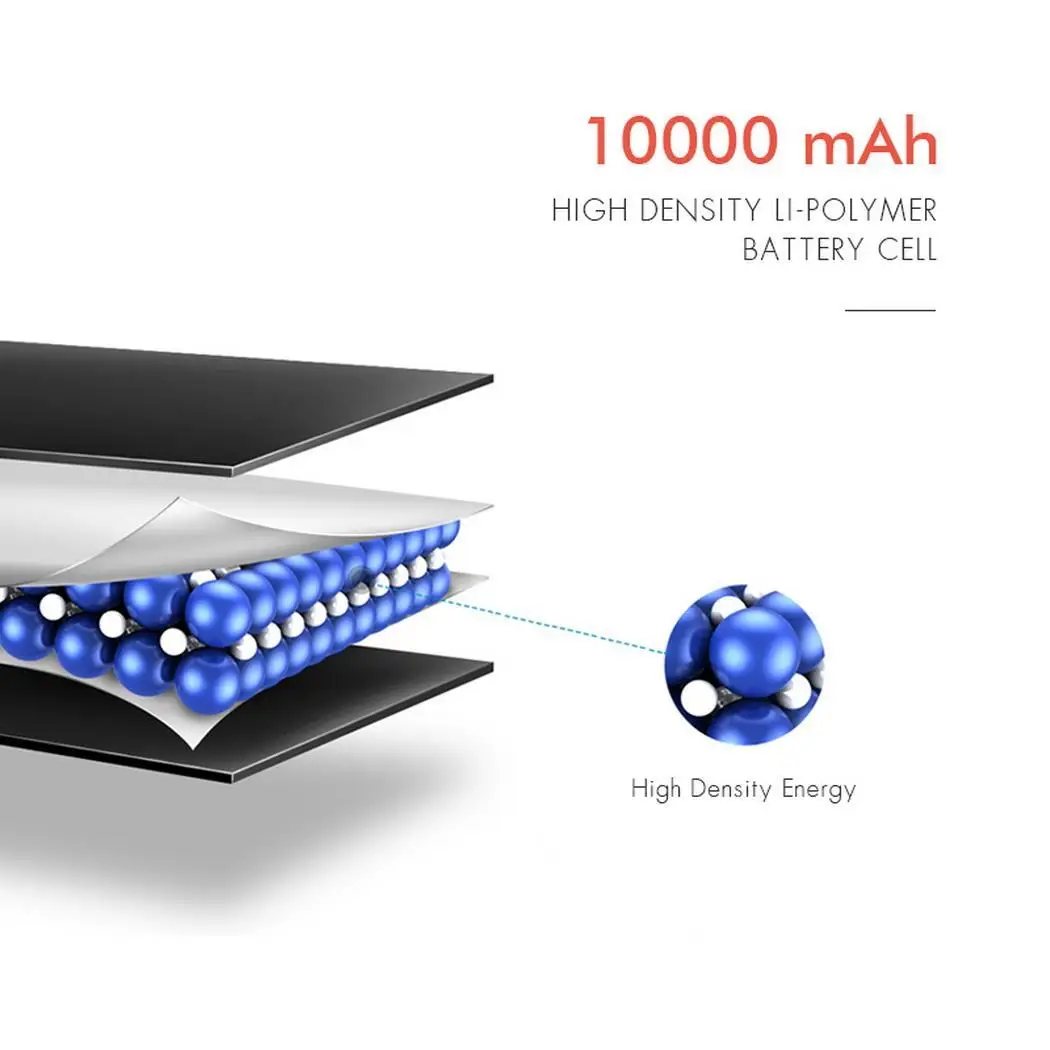 10000mAh Wireless Power Bank Universal Portable Charger Powerbank Pawer Bank Power Supply External Batery Poverbank 10000mAh Wireless Power Bank Universal Portable Charger Powerbank Pawer Bank Power Supply External Batery Poverbank