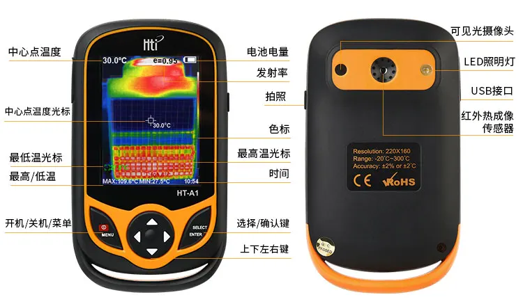 HT-A1 HT-A2 100-240V 3,2 дюймов тип мобильного телефона HD тепловизор камера изображений ИК термометр