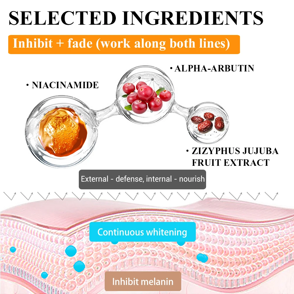 LANBENA Vitamin C Serum 40ml Whitening Facial Essence Remover Speckle Fade Dark Spots Brighten Nourishing Face Cream Skin Care LANBENA Vitamin C Serum 40ml Whitening Facial Essence Remover Speckle Fade Dark Spots Brighten Nourishing Face Cream Skin Care