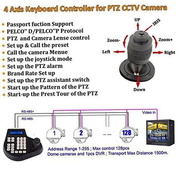 Мини 3D коаксиальный контроллер клавиатура для систем видеонаблюдения ЖК 1,5 км джойстик RS485 PTZ скорость купольная камера кронштейн для Pelco SAMSUNG AD PANASONIC