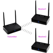 measy HD595 1TX + 2 RX Wireless HDMI Extender 450m Supporting 1080P with IR Signal Transmission (Transmitter and Receiver)