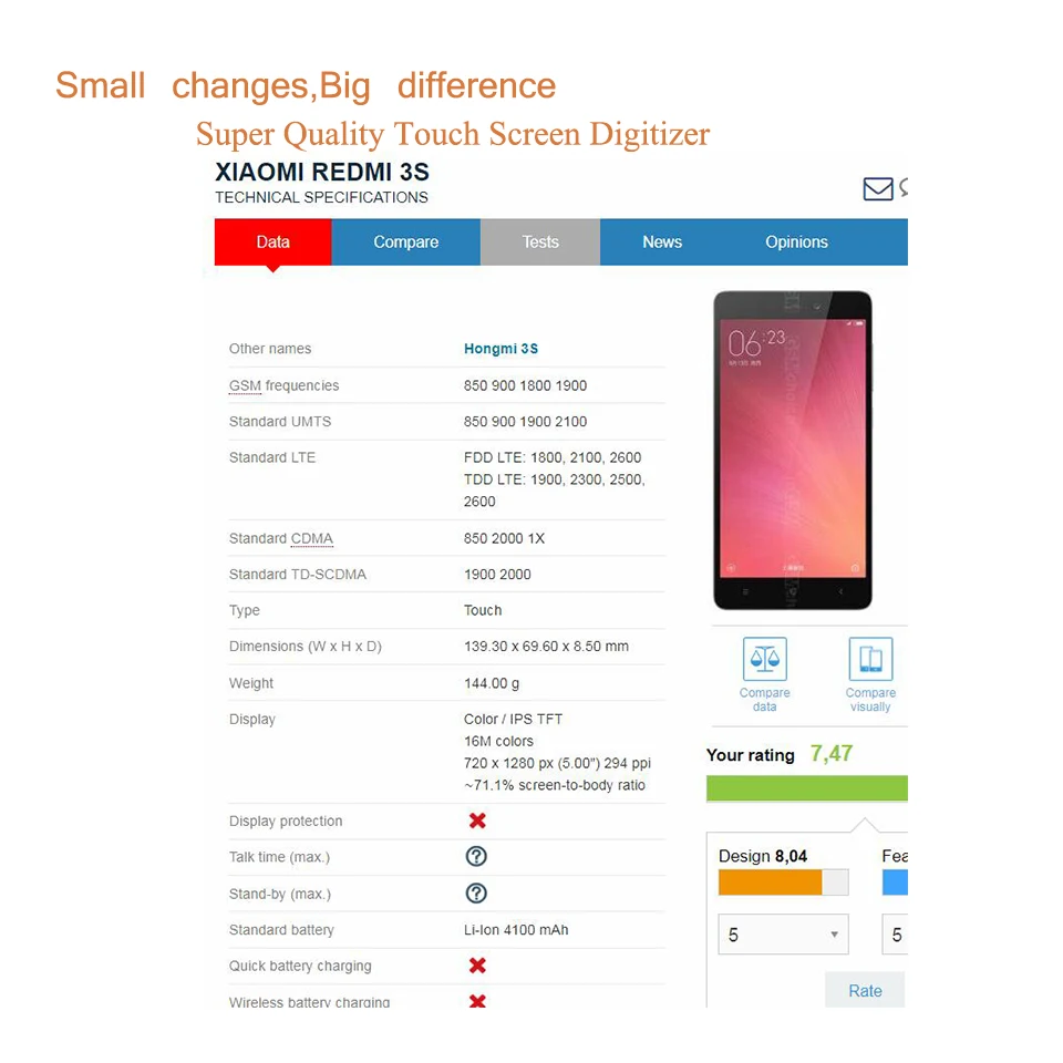 10 шт./лот оригинал для Xiaomi Redmi 3 3S Pro 3X сенсорный экран дигитайзер Сенсорная панель