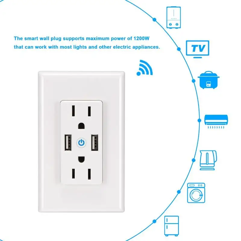 Smart Wall Outlet Dual Sockets US Plug Smartlife Phone Remote Control Compatible With IFTTT Alexa Google Home
