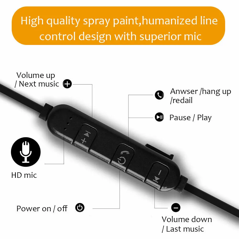 Shengtena Bluetooth Беспроводные 5 0 спортивные наушники 2 динамические Экстра бас HD