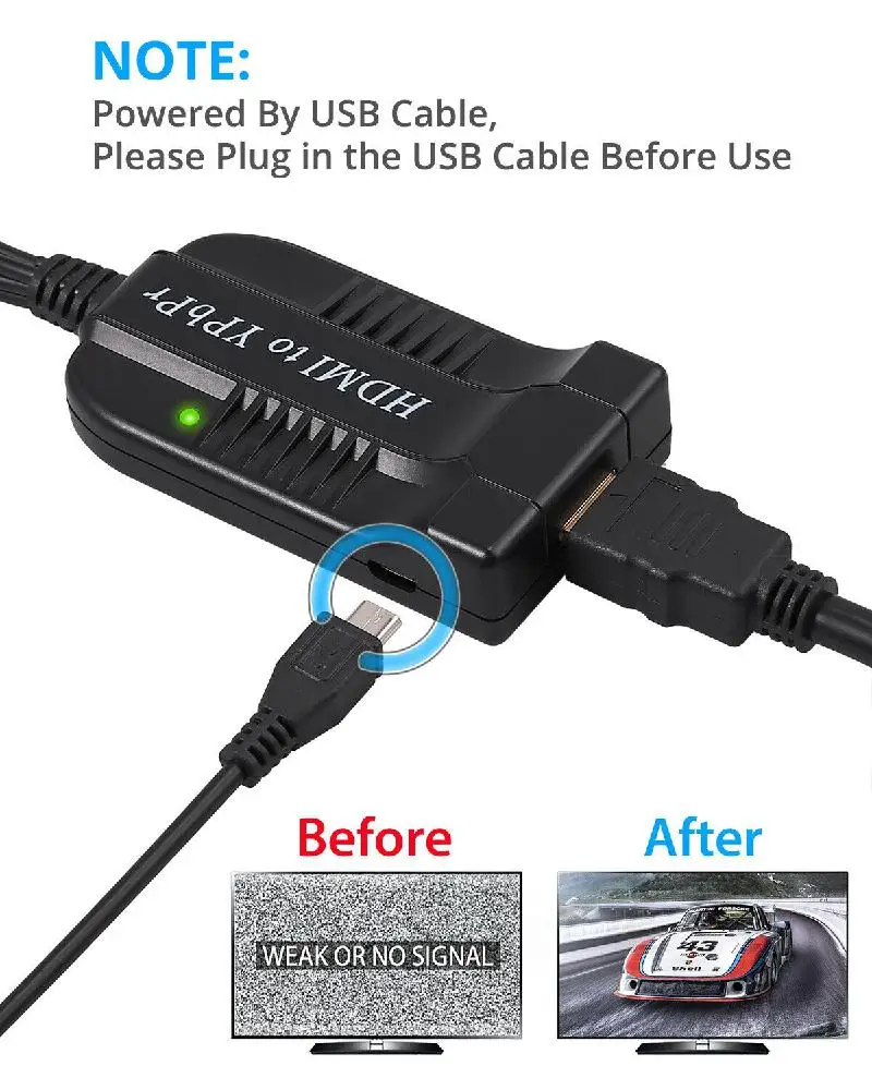 EastVita 1080 P 720 разъём HDMI папа компонентное видео YPbPr 5RCA преобразователь RGB адаптер