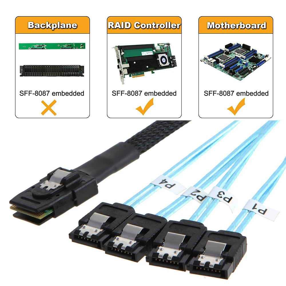 

1PCS Mini SAS 4i SFF-8087 36P 36-Pin Male to 4 SATA 7-Pin Splitter Adapter Cable Dropshipping