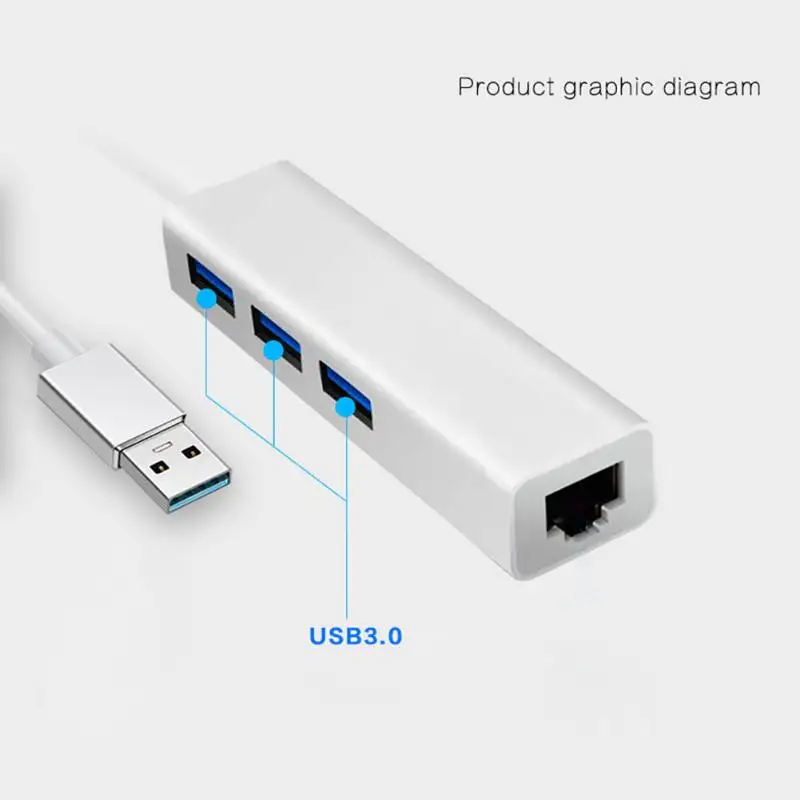 TTKK ult лучший 3 порта Usb 0 концентратор сетевой адаптер для Ethernet Rj45 Lan гигабитный Sup