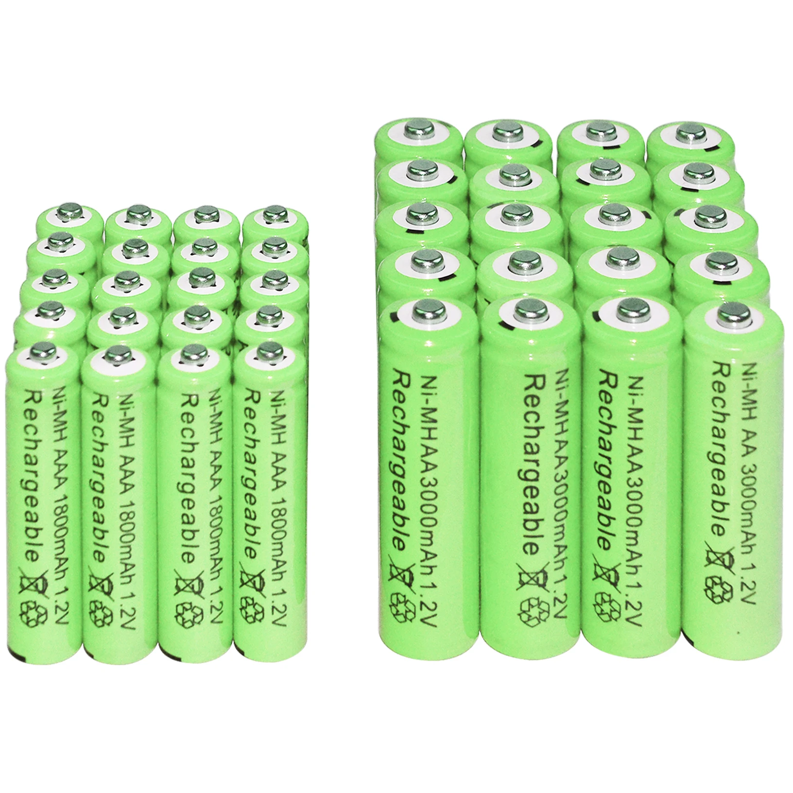 Aa battery. Аккумуляторы ni-MH AA 3000 Mah. Аккумуляторные батарейки АА 1.2V. Аккумуляторные батарейки АА 3000 Mah. Аккумулятор батарейка пальчиковая 3000mah.