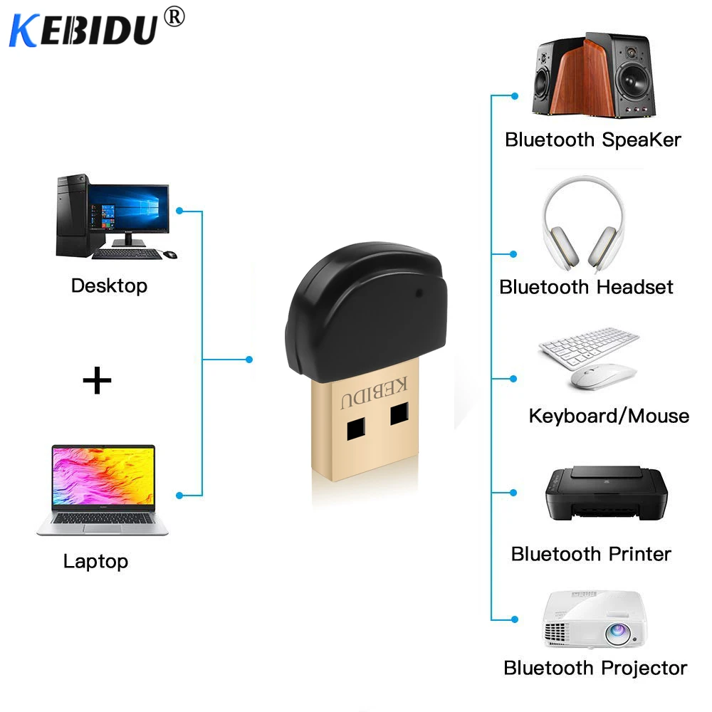 KEBIDU USB Bluetooth 5,0 стерео аудио Музыка v5.0 беспроводной приемник адаптер для компьютера дома iPhone динамик ПК huawei приемник