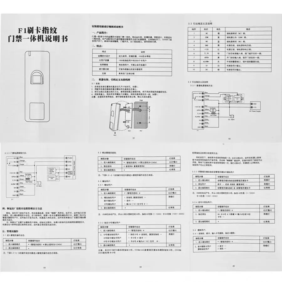 Rfid устройство для считывания отпечатков пальцев 125 кГц|Наборы управления