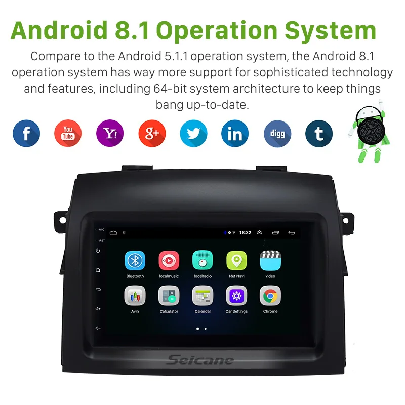 Top Higher Version RAM 2GB+ROM 32GB  Android 8.1 2Din Car Radio Head Unit For 2004-2010 Toyota Sienna GPS Navigation Player WIFI 3G 2