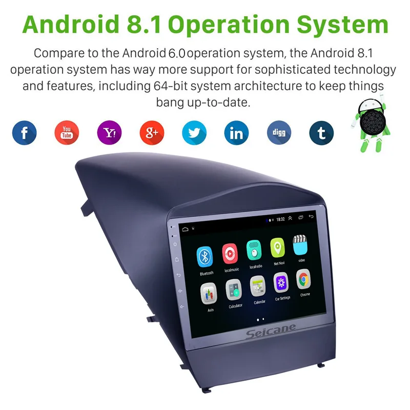 Продажа Seicane Android 8,1 9