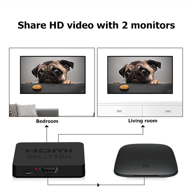 Rankman HDMI 4K Splitter 1x2 HDMI 1 in 2 Out Daul Display 1080P 3D Adapter Switcher for DVD HDTV Laptop Monitor Xbox Rankman HDMI 4K Splitter 1x2 HDMI 1 in 2 Out Daul Display 1080P 3D Adapter Switcher for DVD HDTV Laptop Monitor Xbox