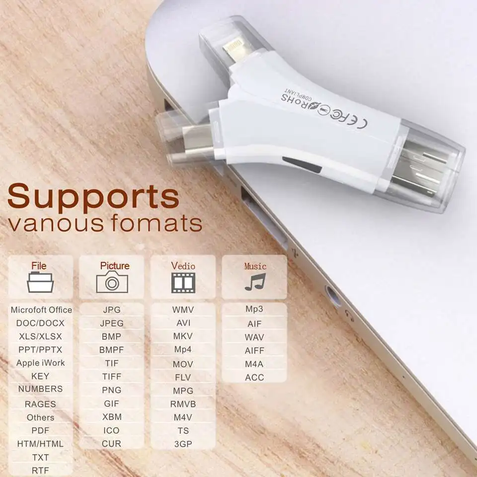 Card Reader 4 in 1 i Flash Drive USB Micro SD TF Card Reader Adapter for 2