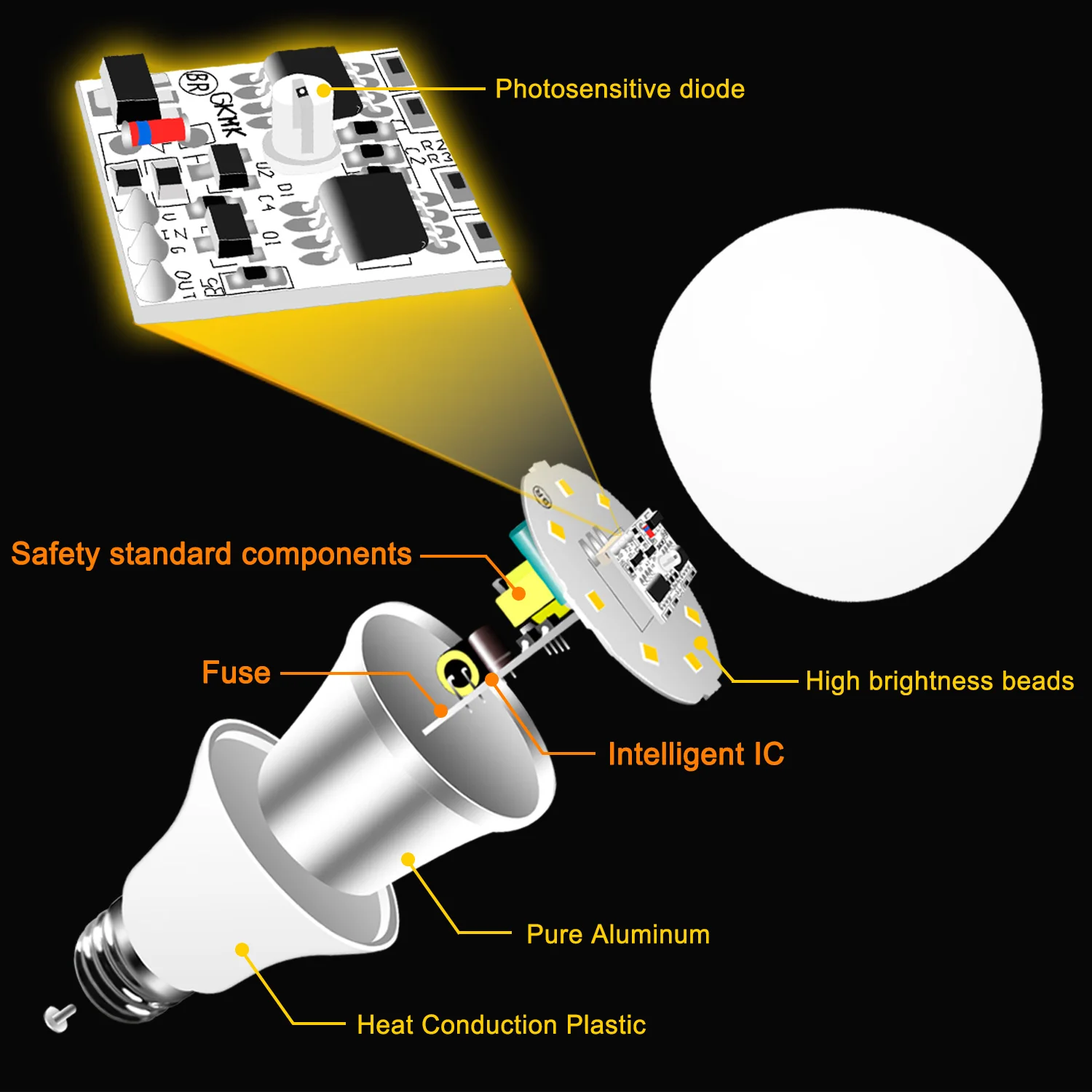 

LED Night Light Dusk To Dawn Bulb 8W E27 Smart Light Sensor Bulb AC85-265V Automatic On/Off Indoor/Outdoor Lighting Lamp