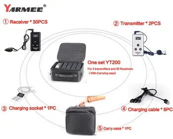 

Portable one set radio wireless tour guide system, for tour guide visiting ,meeting,translation,training