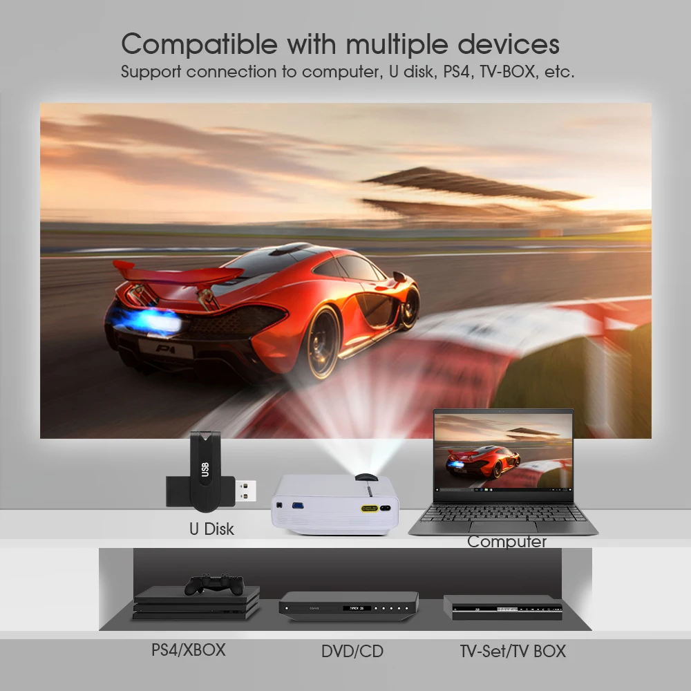 BYINTEK cielo K1/K1plus LED portátil de cine en casa Mini HD proyector (opcional con cable de sincronización de pantalla Iphone Ipad tableta del teléfono) - 3