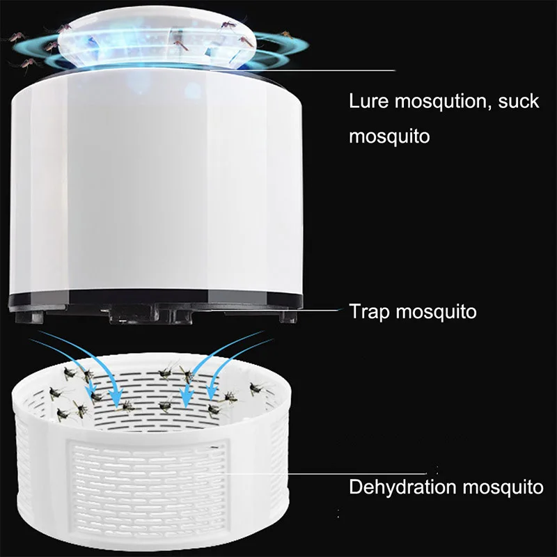  Mosquito Killer USB Electric Mosquito Killer Lamp Photocatalysis Mute Home LED Bug Zapper Insect Tr - 32995677920