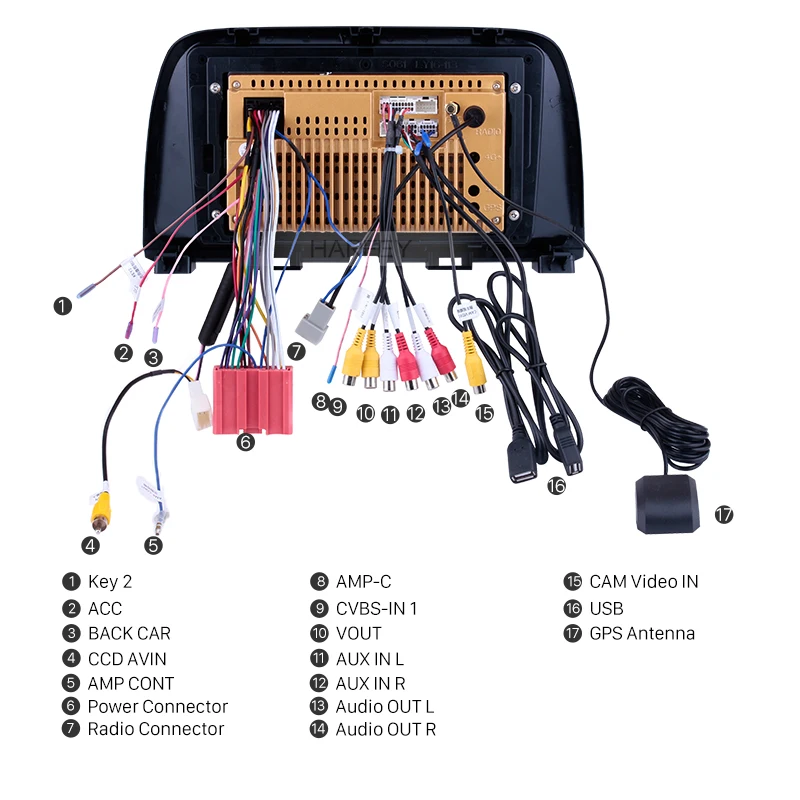 Harfey 9 "для Mazda Android 8 1 GPS навигация Wi Fi Bluetooth музыка USB OBD2 AUX радио резервная камера