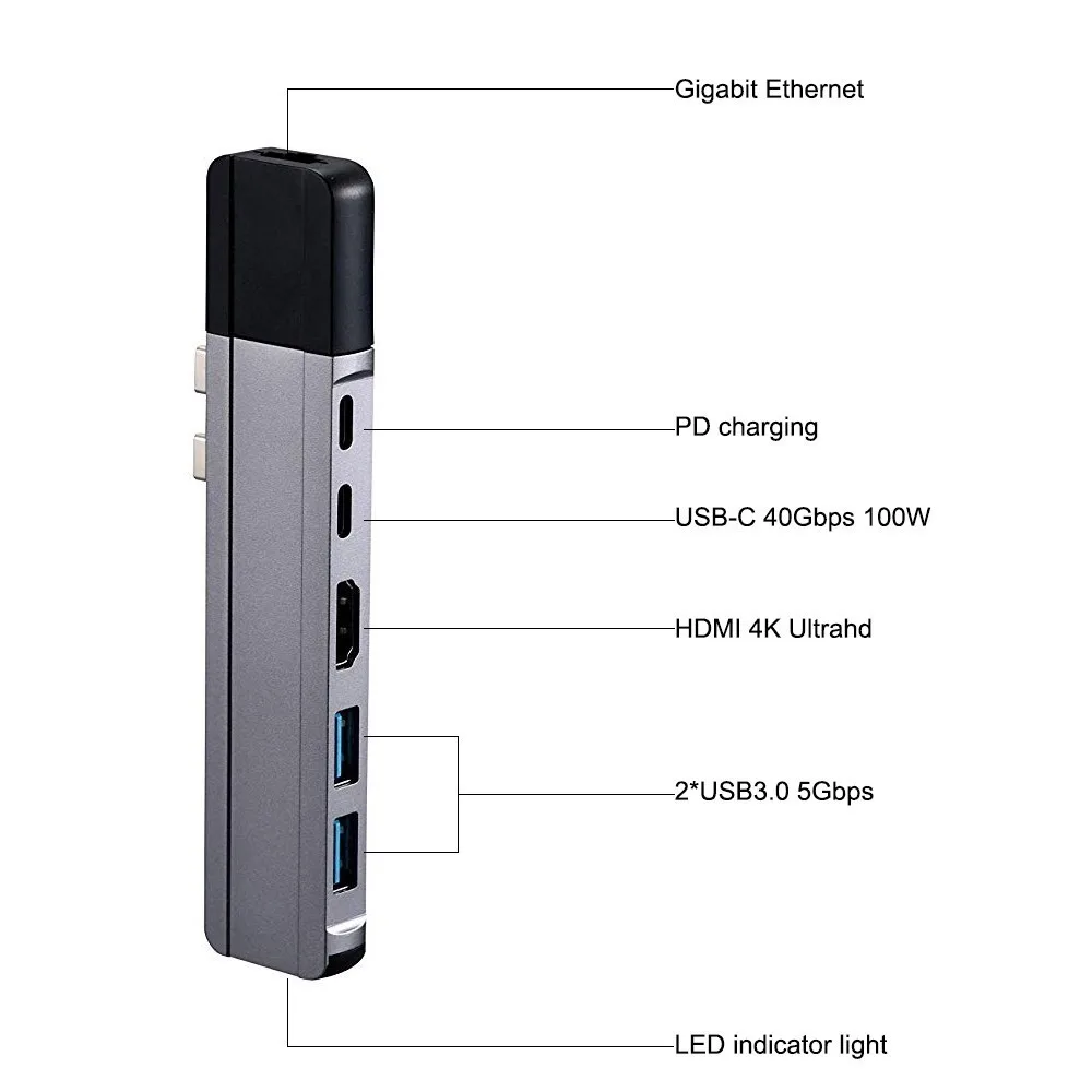 USB C концентратор Тип thuberborlt 3 адаптер к HDMI 4K Gigabit Ethernet с 1000 Мбит/с 0 порт зарядного