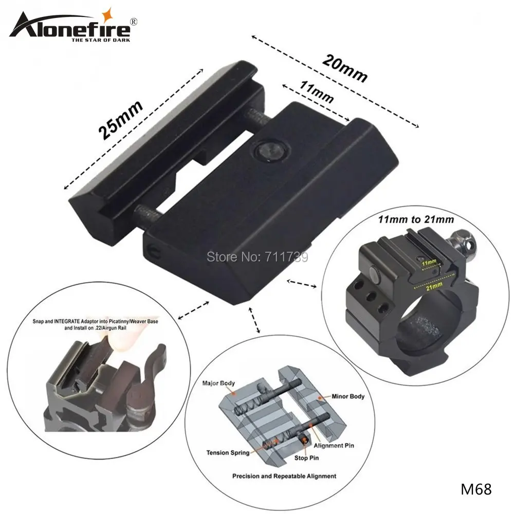 

AloneFire M68 universality Hunting Scope Mount Rail 11mm/10mm to 20mm/21mm Weaver Picatinny Conversion Adapter Extension Mount