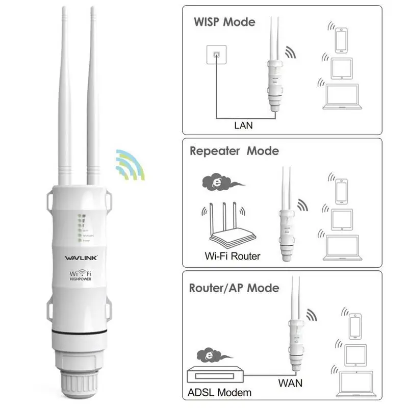 Al aire libre a prueba de intemperie CPE/Wifi extensor/punto de acceso/Router/WISP de alta potencia Dual antena WIFI Router pasiva POE 2,4 GHz, 5 GHz - 5