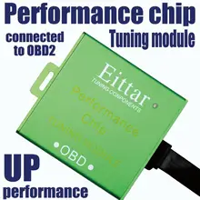 Eittar OBD2 OBDII производительности чип Тюнинг модуль отличную производительность для Volkswagen Rabbit 2006
