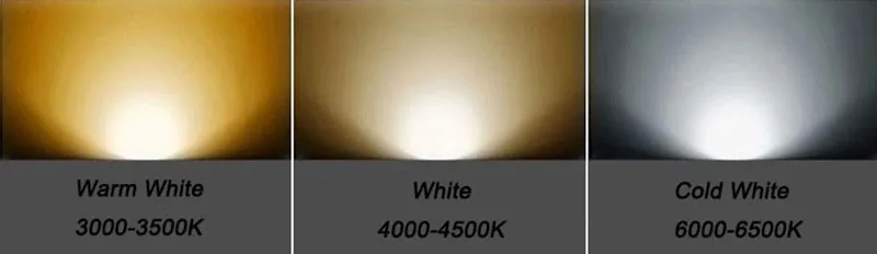 color temperature