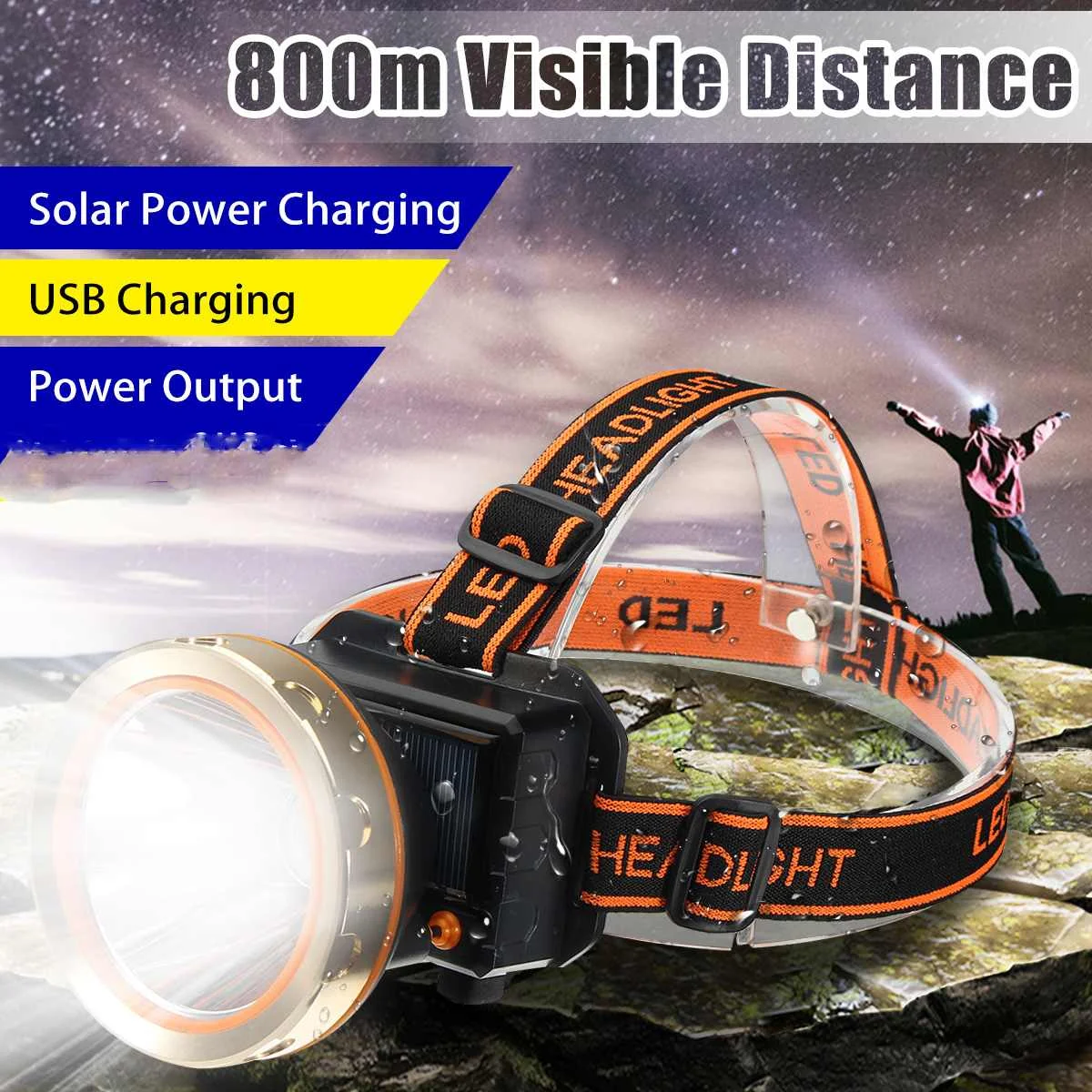 

Smuxi Solar Power Headlight Powerful 80W 80000lm LED Head Light USB Rechargeable Flashlight Torch Head Lamp Fishing Lantern