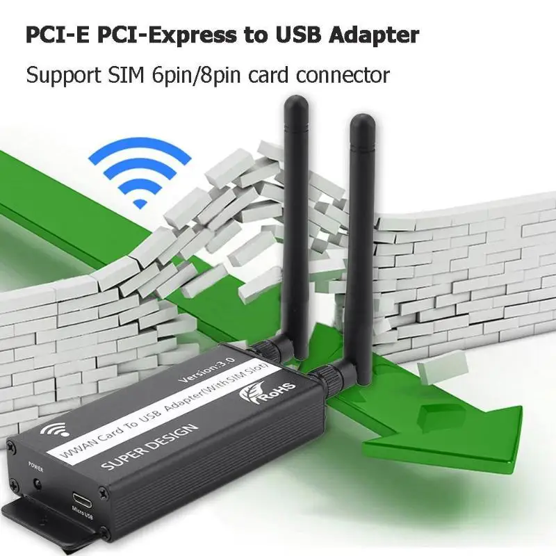 Мини PCI E беспроводная карта USB адаптер с слотом для sim карты WWAN/LTE модуль Windows Linux iMac