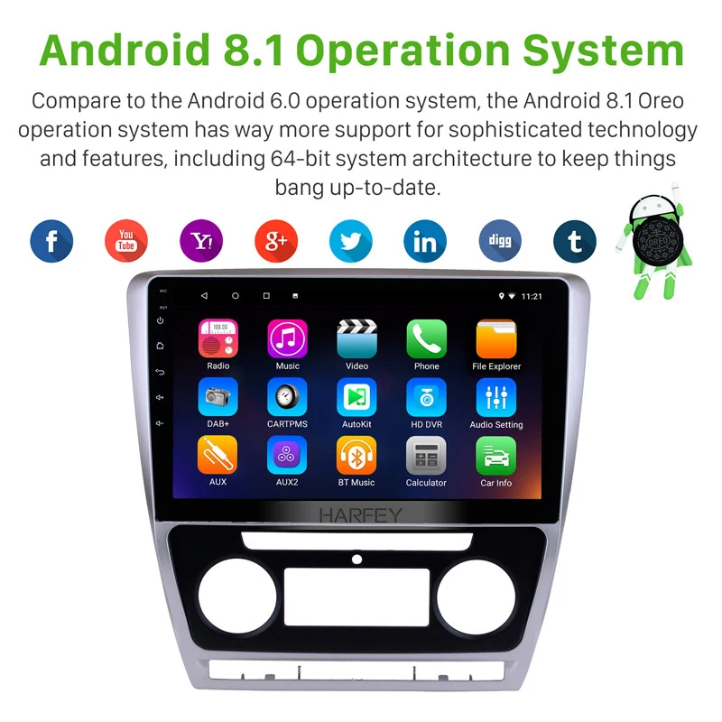 Harfey 2Din головное устройство Android 8 1/9 0 10 1 дюймов мультимедийный плеер
