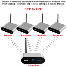 measy av220 Wireless HDMI Audio Video Transmitter Receiver Sender AV RCA 200m 2.4G For STB DVD Satellite IPTV Android Cable TV