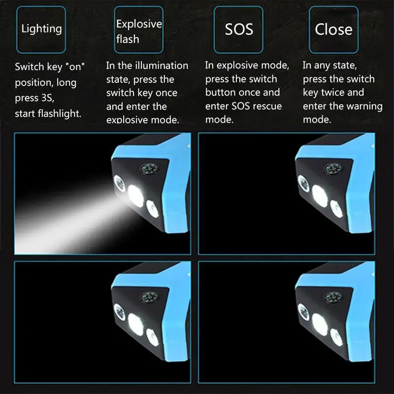 Jump Starter 12V Portable Battery Pack Battery Booster Gas & Diesel 12000mAh Power Bank and 4 USB Quick Charge Ports Warning Li Jump Starter 12V Portable Battery Pack Battery Booster Gas & Diesel 12000mAh Power Bank and 4 USB Quick Charge Ports Warning Li