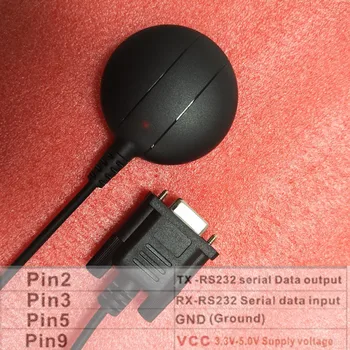 耐久性のある8ギガバイトメモリカード高精度タッチスクリーン高感度受信機モジュール7 