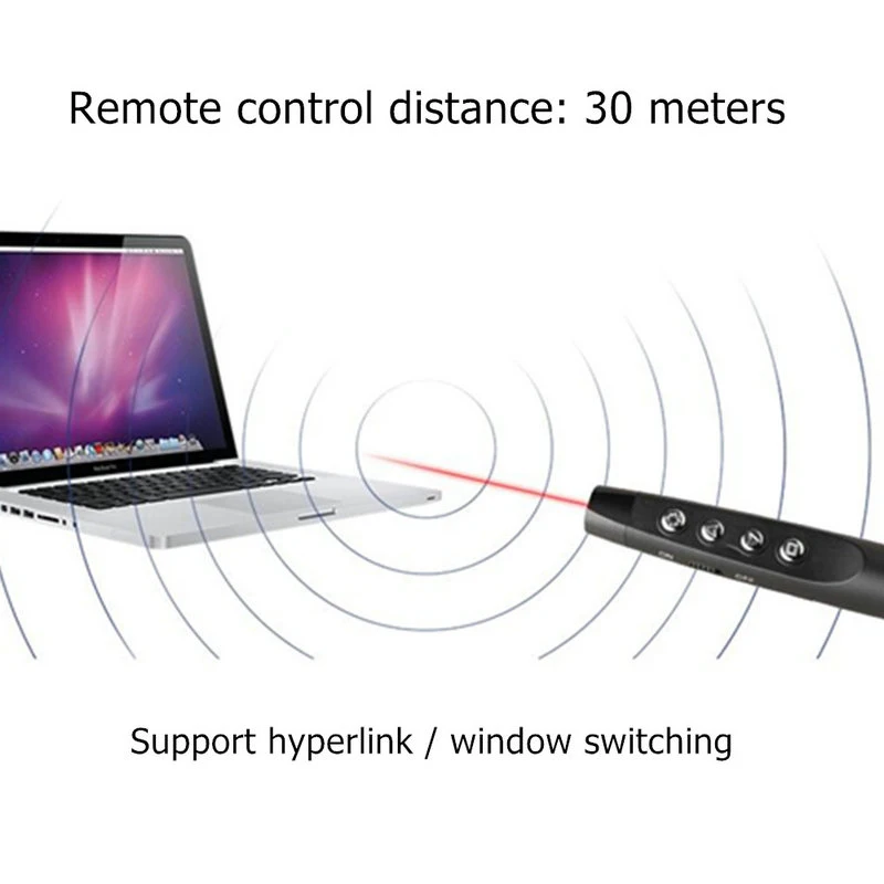 Rf 2.4G اللاسلكية Ppt مقدم الشريحة الرابحين الوجه القلم مؤشر Powerpoint الفرس التحكم عن بعد