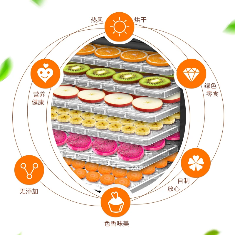 Осушитель для пищевых продуктов, фруктов, овощей, трав, мяса, сушильная машина, закуски, еда, сушилка с 6 лотками, ЕС/Великобритания/США, вилка 110 В/220 В