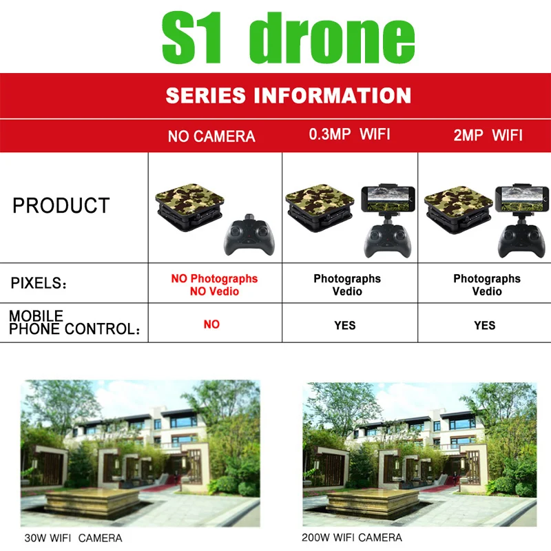 SMRC S1 mini rc drone with hd wifi camera pocket Selfie 2.0MP WiFi FPV Real Time Folding Helicopter for Chrismas toy boy gift