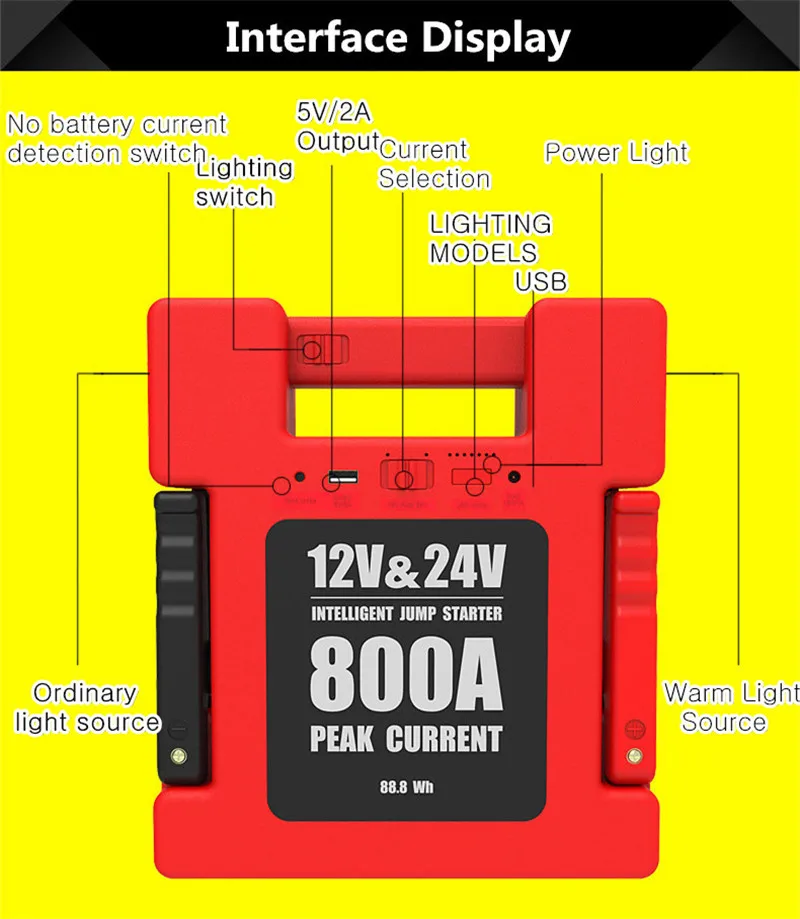 24000mA 12V/24V LED USB Car Jump Starter Portable Power Bank Backup Charger Emergency Jump Starter For Car Truck SUV Boat Bus