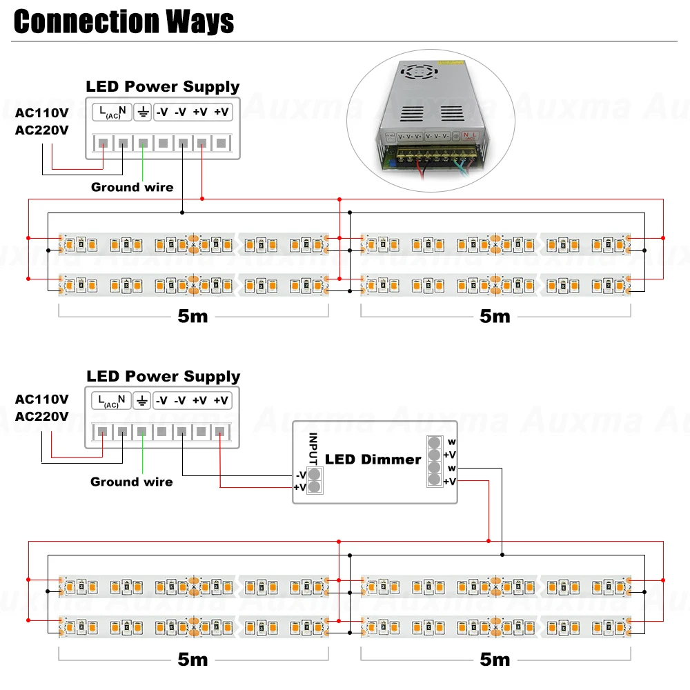 Низкая Мощность 2835 60leds/m Светодиодные ленты, CRI95 CRI90, IP20 DC12V/24 V, 4,8 Вт/м, 300 светодиодов/катушка, 5 м/катушка-водонепроницаемый, для в помещении, спальня