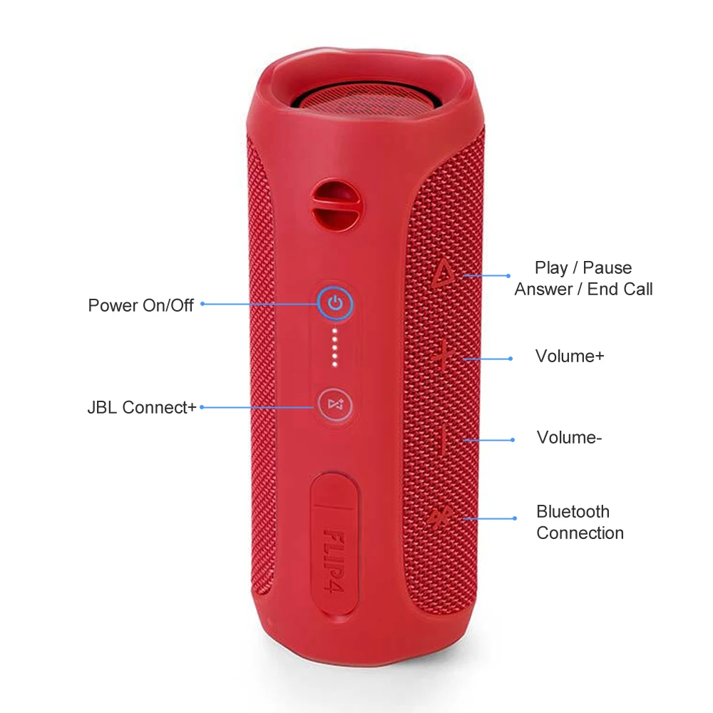 JBL Flip4 беспроводной портативный Bluetooth динамик IPX7 водонепроницаемый небольшой открытый динамик s w/3000 мАч перезаряжаемый аккумулятор микрофон