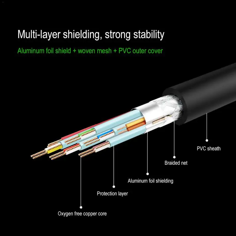 Type C мужской разъем для USB 2,0 B Тип Мужской кабель для передачи данных адаптер для сотового телефона и принтера и жесткого диска